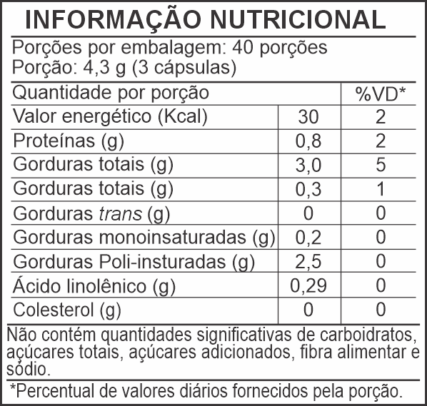 Informação Nutricional - ÓLEO DE PRÍMULA